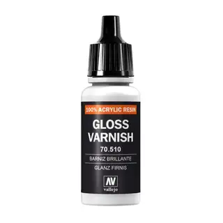 MC: Aux: Permanent Gloss Varnish